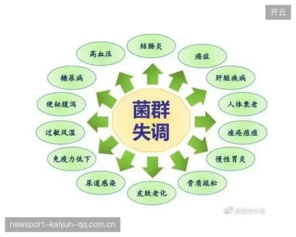 乌度卡平衡时间：如何在忙碌与享受中找到真正的“时间管理”